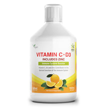 Load image into Gallery viewer, Immune Health Support - Vitamin C + Vitamin D3 + Zinc 1000mg